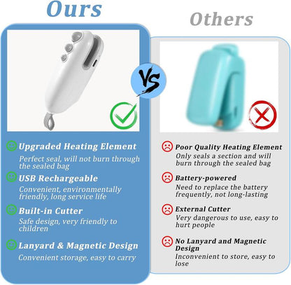 Mini Handheld Bag Sealer, 2-In-1 Hot USB Rechargeable Snack Bag Sealer with Magnetic Hidden Blade Attached, Kitchen Outdoor Essentials, Prevent Food Spoilage